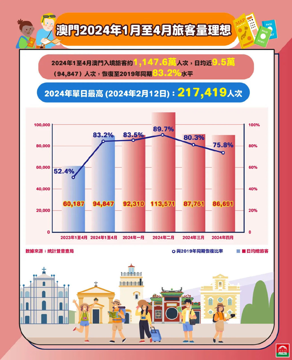 书法作品 第130页