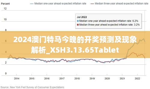 2025年今晚澳门特马,创新策略设计_云端版51.920
