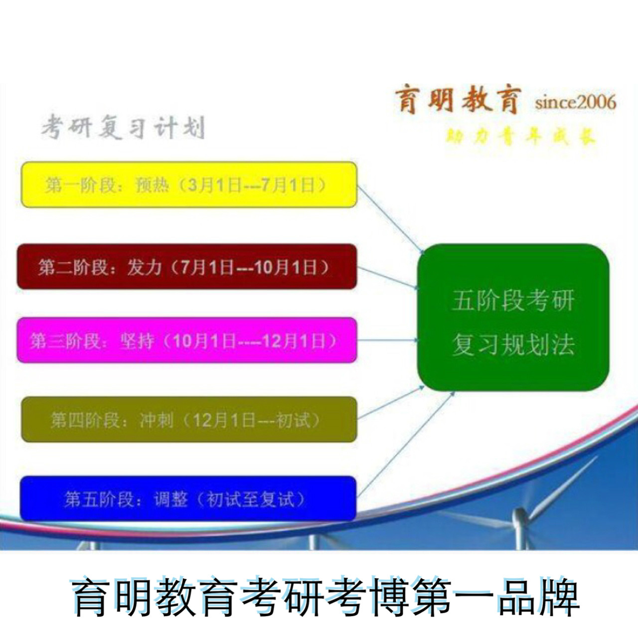 2025年资料免费大全,快速解答方案设计_教育版51.859