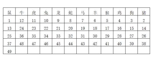 2025年香港6合开奖结果+开奖记录,实时分析处理_复古版51.679