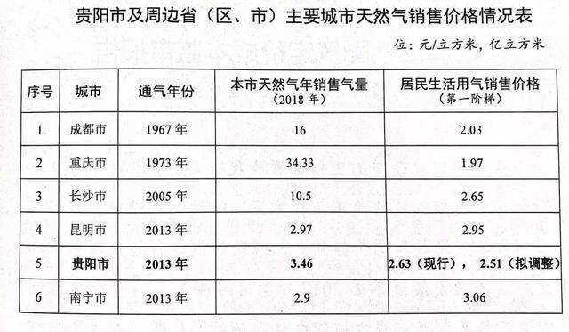 2025新澳天天彩免费资料大全查询,稳固执行方案计划_增强版51.220