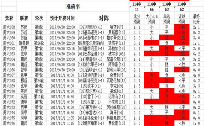 工艺美术品收藏 第122页