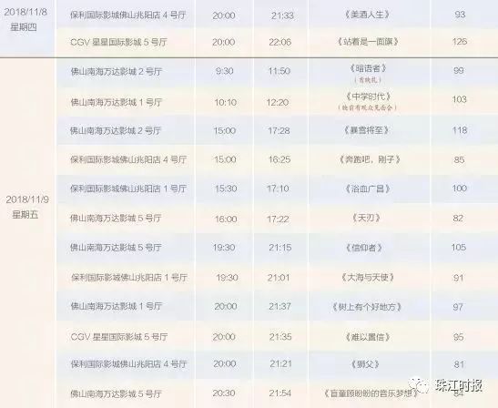2025澳门今晚开奖号码香港记录,推动策略优化_商务版51.471