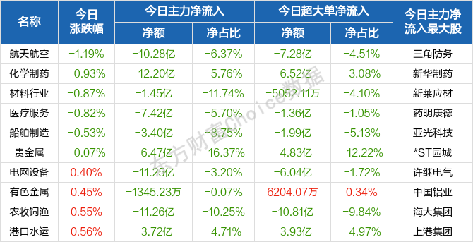 2025澳门天天开好彩大全开奖记录走势图,完善实施计划_先锋版51.186