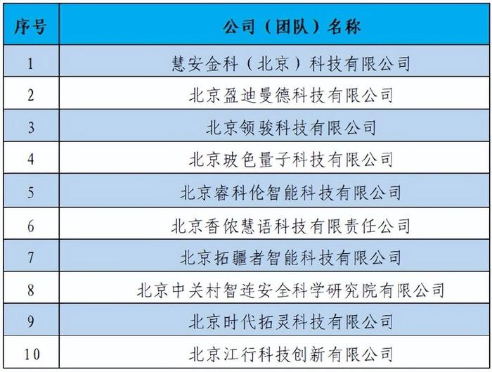 书法作品 第126页