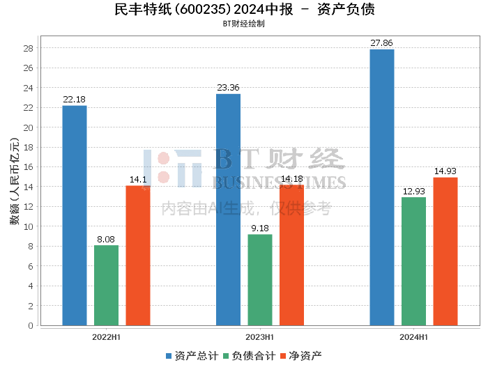 2025澳门特马今晚开奖53期,现象分析定义_定制版51.873