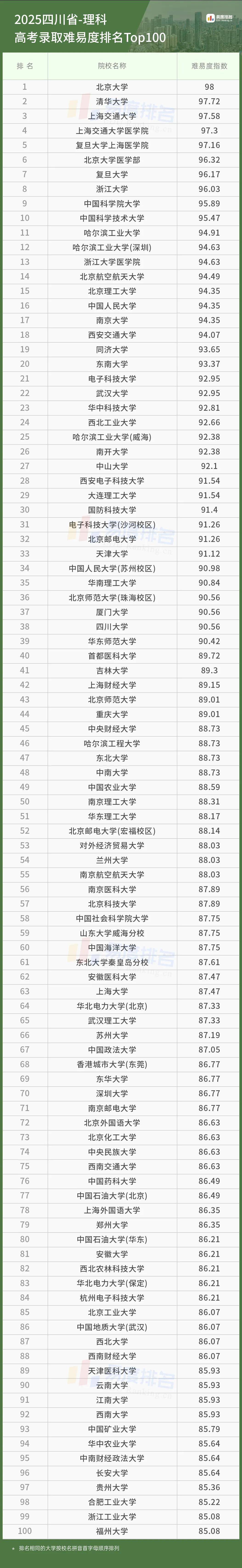 2025澳门特马今晚开奖大众网,综合计划评估_散热版51.980