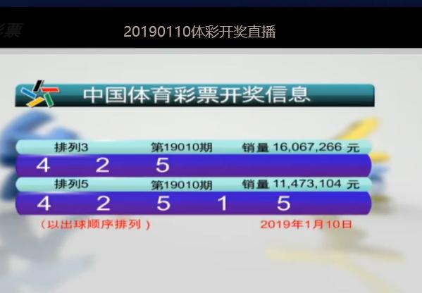 2O25年澳门今晚开奖号码,全面数据分析_效率版51.488