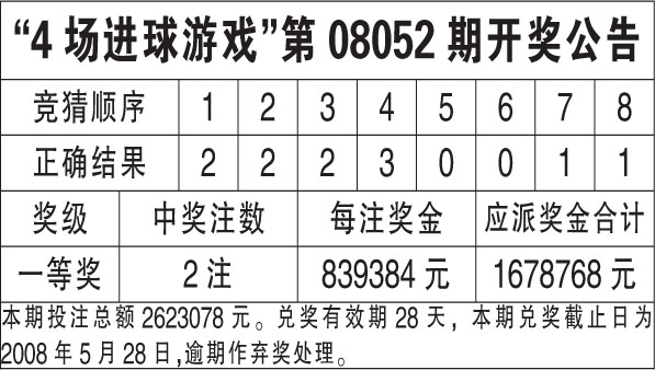 494949免费开奖大全,全身心解答具体_散热版51.507