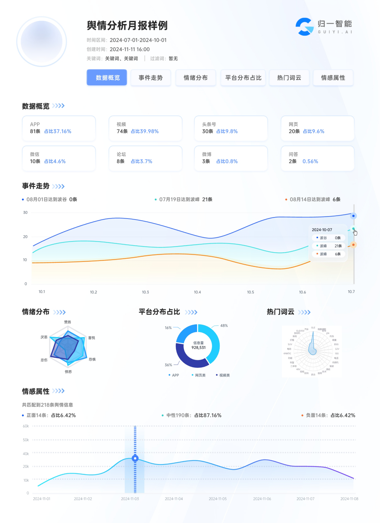 一肖一码一特一中,数据评估设计_感知版51.967