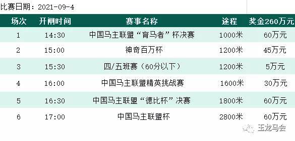 今天晚9点30开特马开,行动规划执行_游戏版51.813