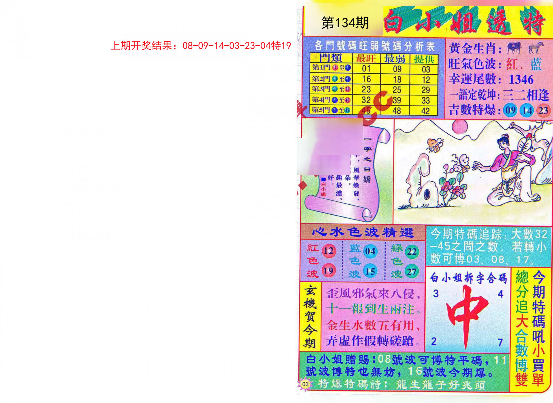 工艺美术品收藏 第118页