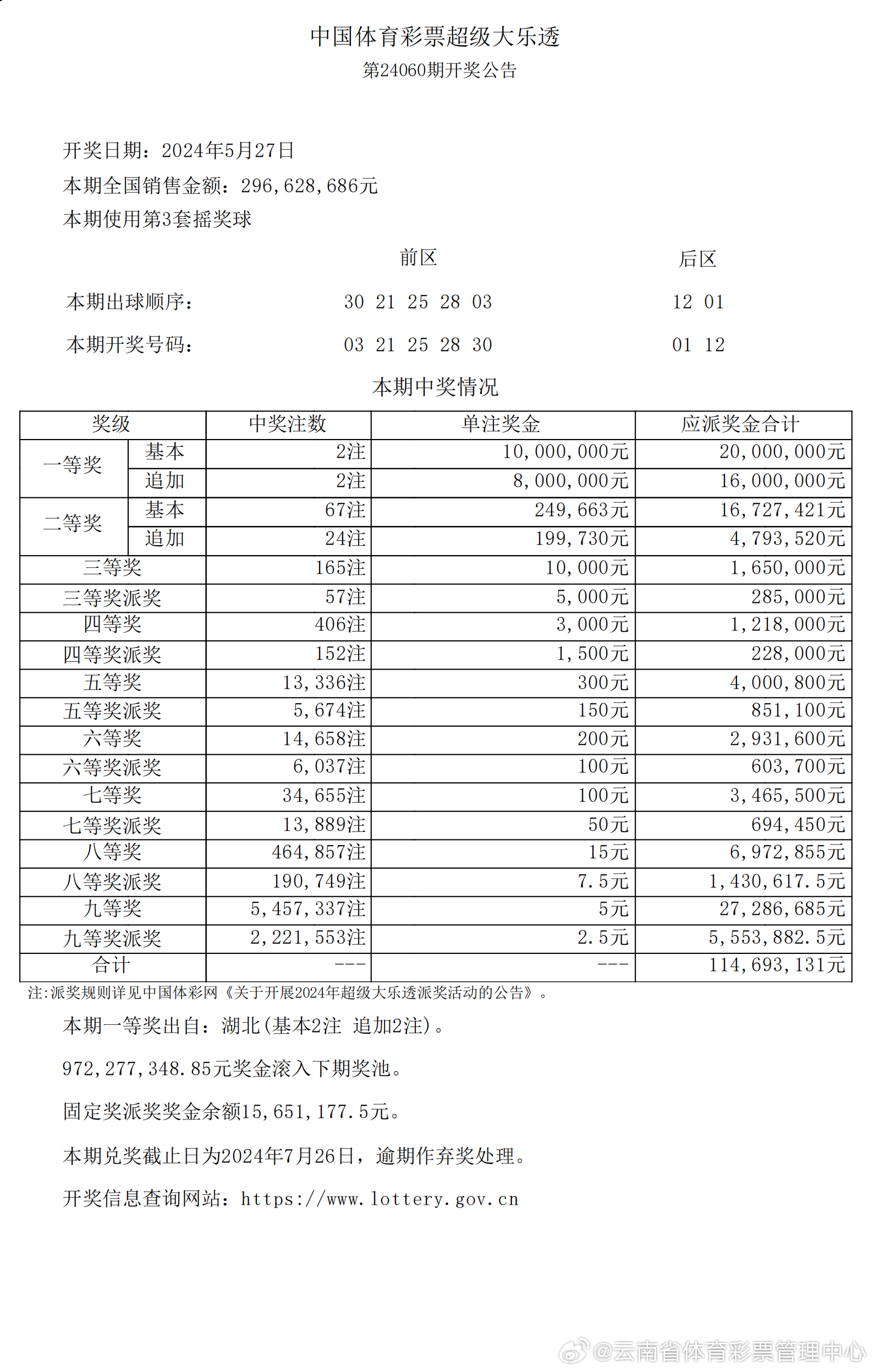 新澳2025今晚开奖资料,精准数据评估_DIY工具版51.277