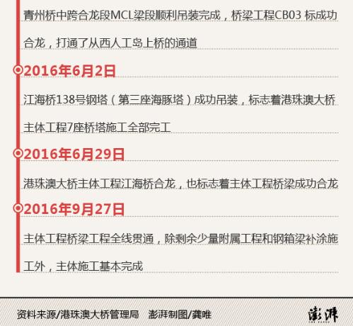 新澳今天最新资料2025,專家解析意見_明亮版51.390