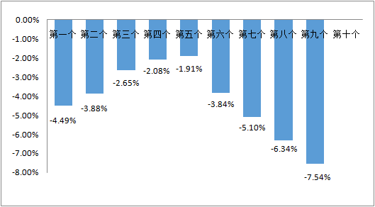新澳今晚三中三必中一组,数据引导设计方法_并行版51.266