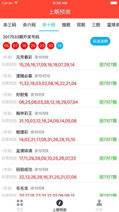 新澳六开彩天天开好彩大全53期,专业调查具体解析_复兴版51.715
