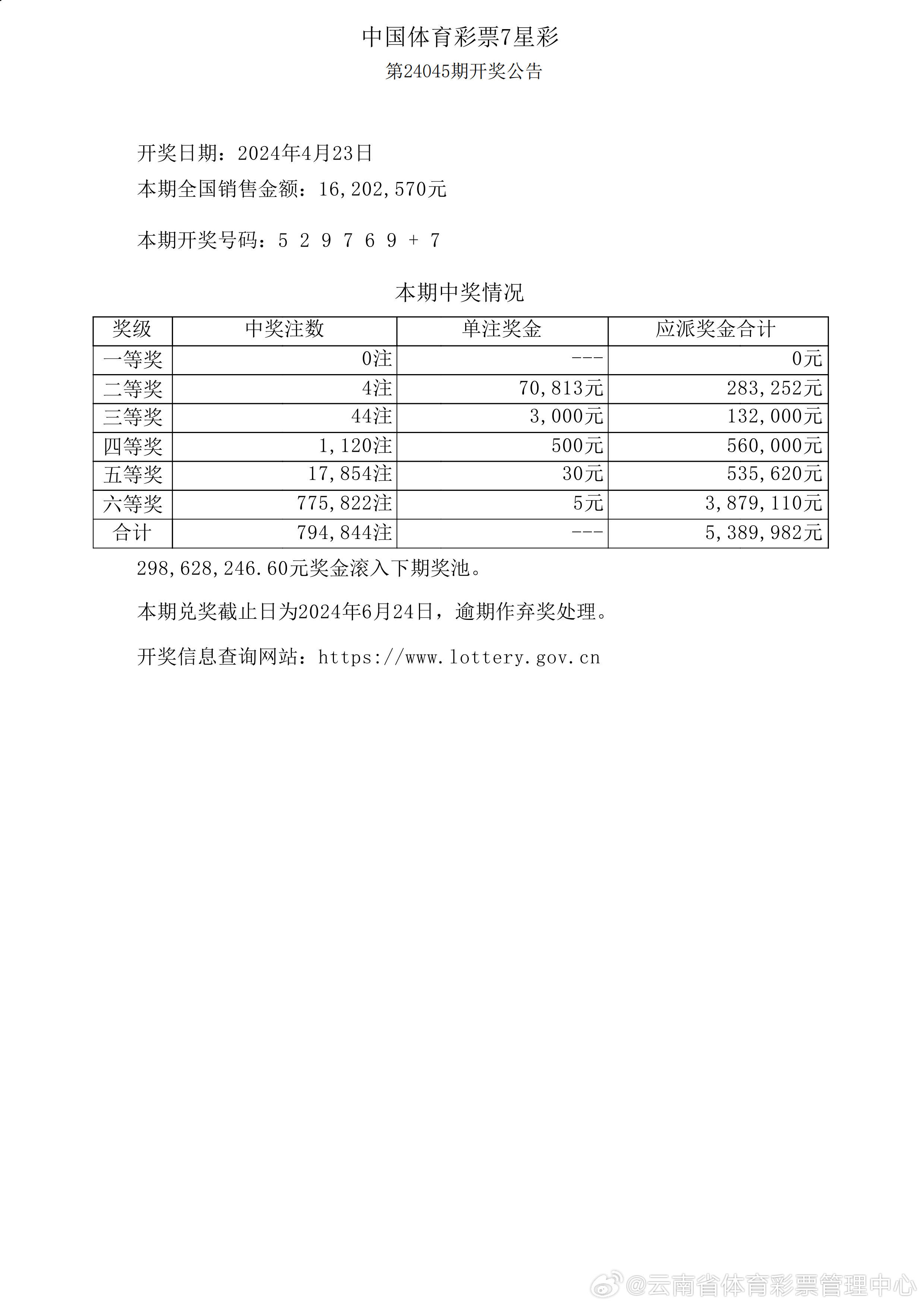 工艺美术品收藏 第117页