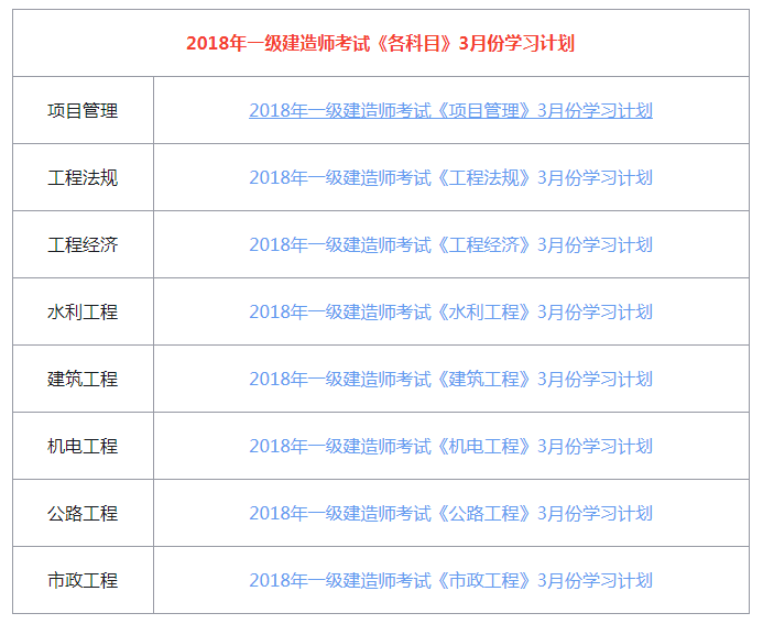 新澳天天开奖资料大全最新版,平衡计划息法策略_按需版51.527