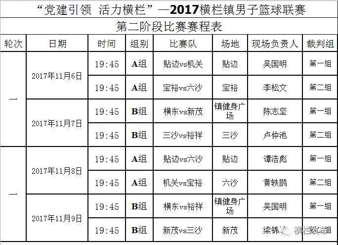 新澳门今晚开奖结果+开奖,稳固执行方案计划_珍藏版51.556