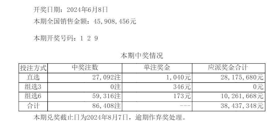 新澳门六开彩开奖网站,决策信息解释_美学版51.181