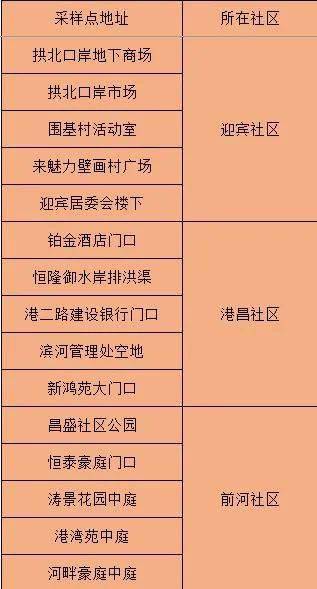 新澳门内部一码最精准公开,创新解释说法_量身定制版51.266