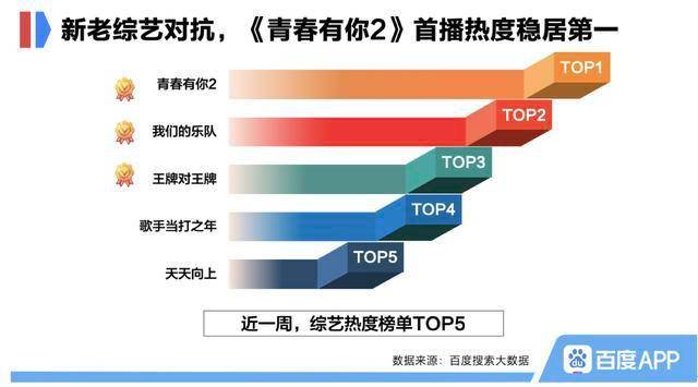 最准一肖100%中一奖,数据导向计划_安全版51.340