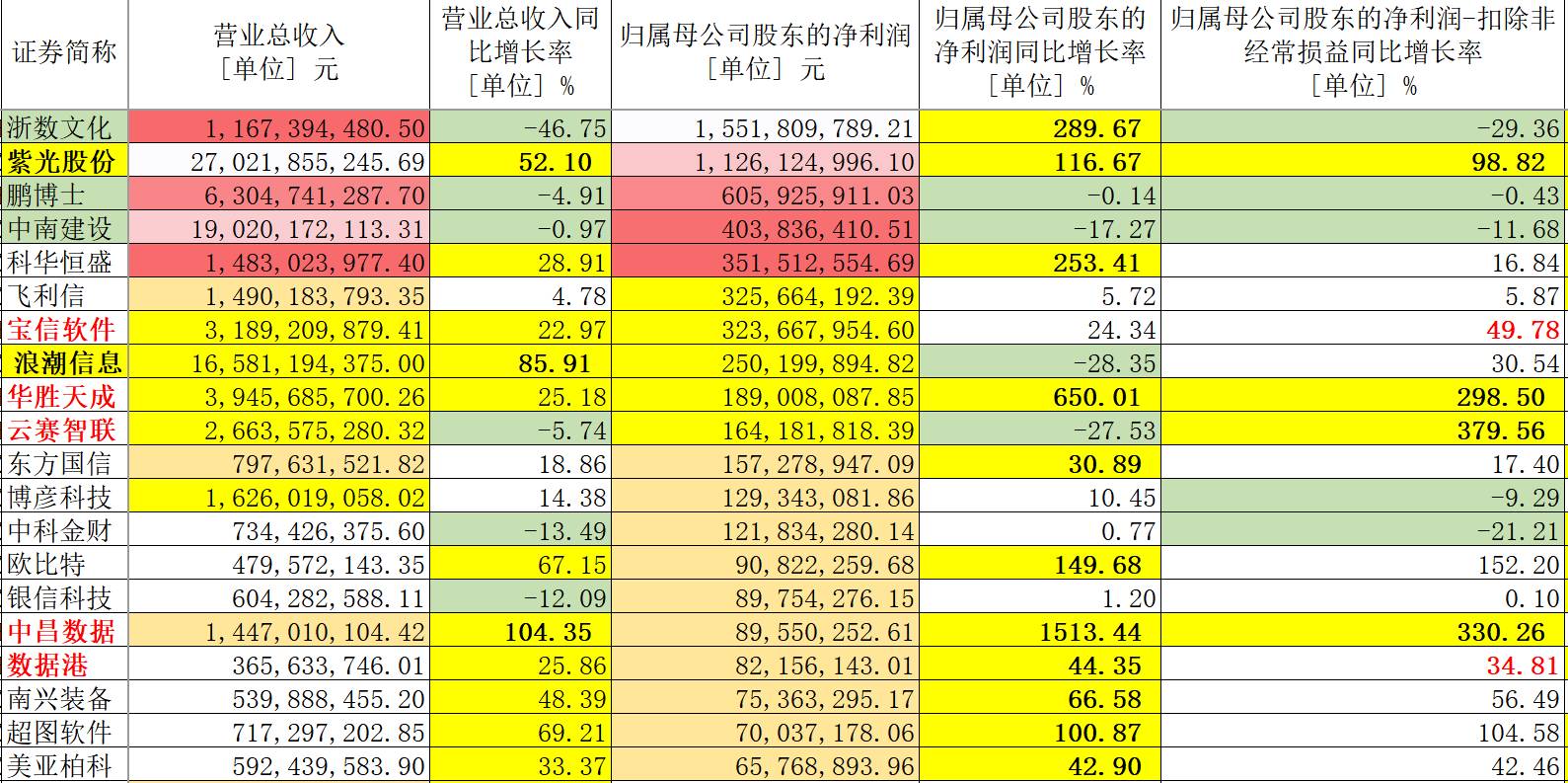澳门一码一肖100准吗,深究数据应用策略_定制版51.406