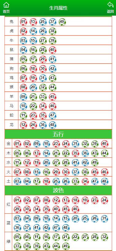 书法作品 第119页