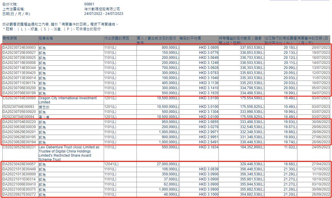 白小姐六肖一码100正确,快速产出解决方案_文化传承版51.856