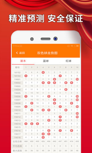 白小姐四肖四码100%准,实地观察数据设计_效率版51.429