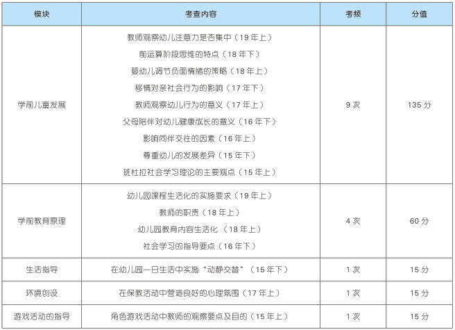 管家婆一码一肖100准,专业解读方案实施_高级版51.685