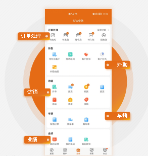 管家婆一肖一码,统计数据详解说明_生态版51.636