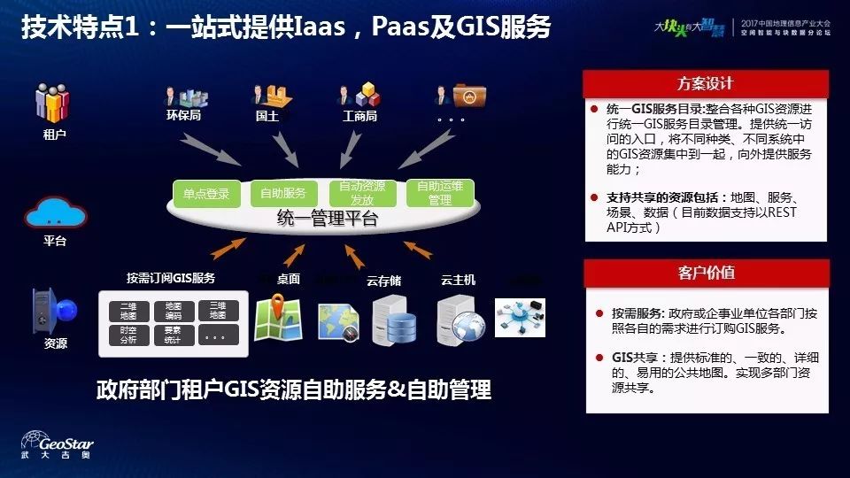 雷锋澳门论坛资料,仿真方案实施_时空版51.318