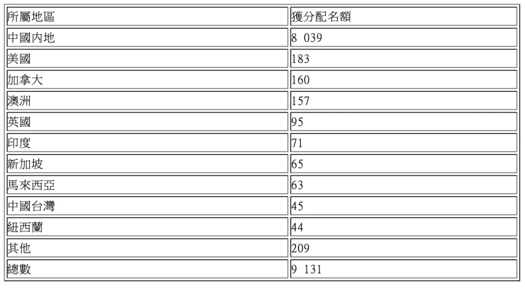 香港4777777开奖记录,快速实施解答研究_仿真版51.979
