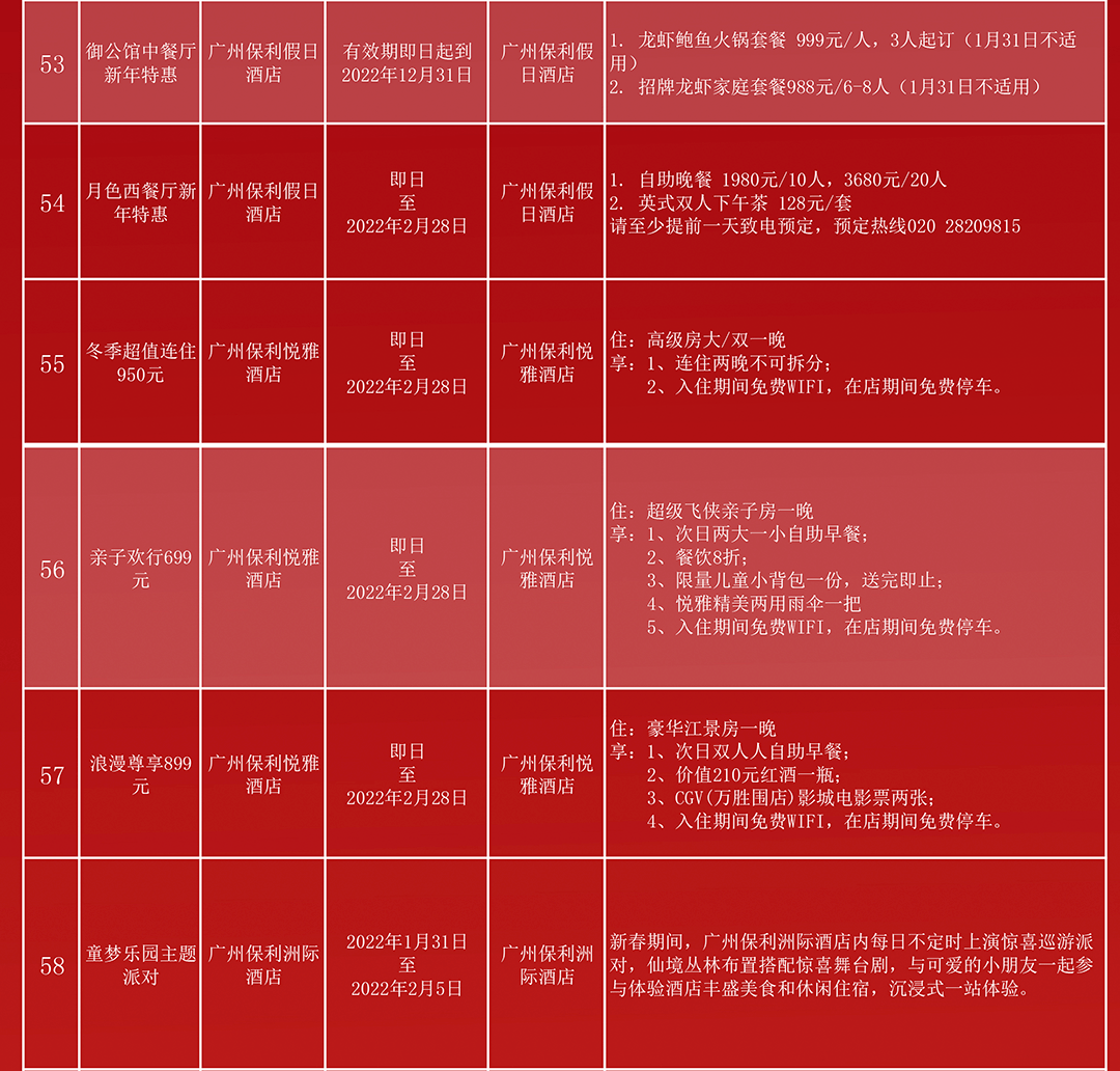工艺美术品收藏 第110页