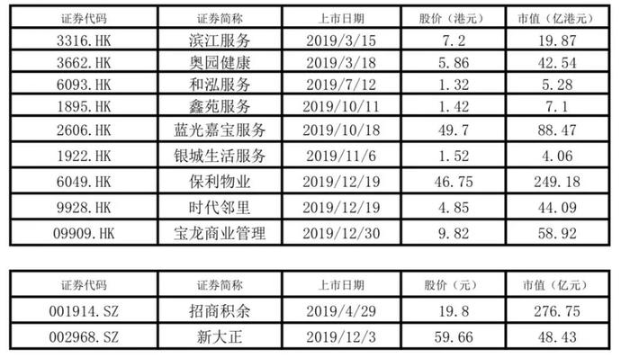 香港6合开奖结果开奖记录今晚,统计信息解析说明_模块版51.721