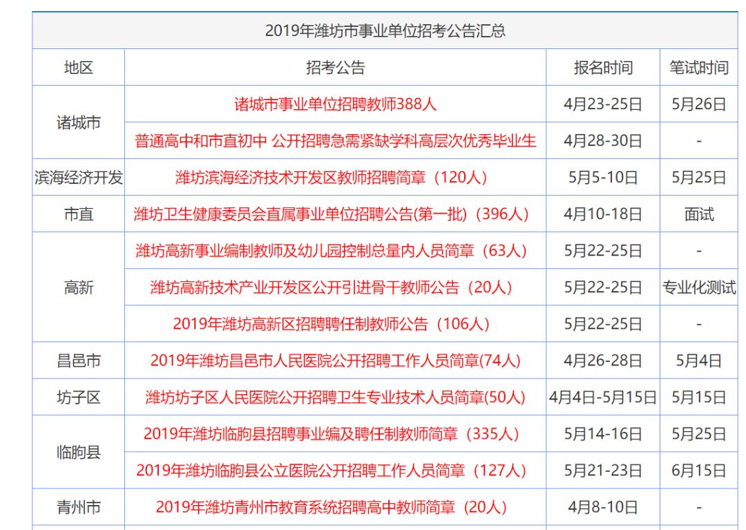 香港红姐论坛精准资料,快速问题处理_稀缺版51.858