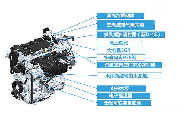 丰田最新款越野车，越野新纪元，科技与舒适的完美融合