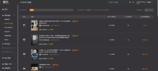 抖音最新流行梗与流行文化热点解析