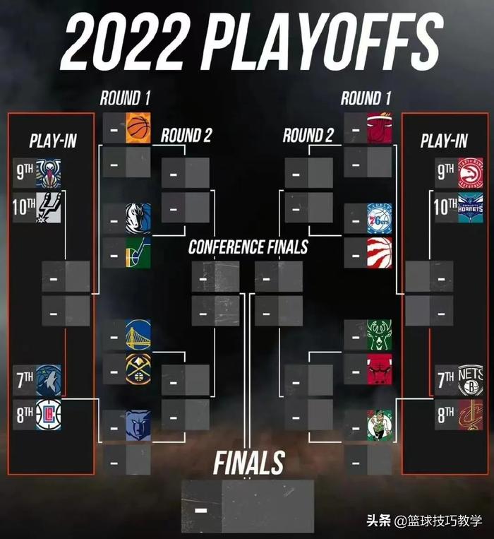 NBA东西部最新排名，赛场风云与惊喜邅逅的碰撞
