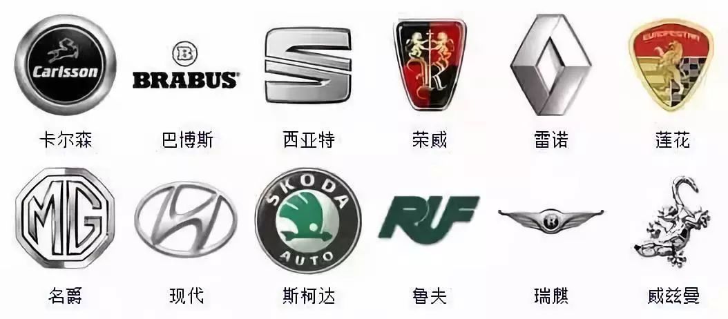 最新车标大全，一段关于车标与友情的暖心故事