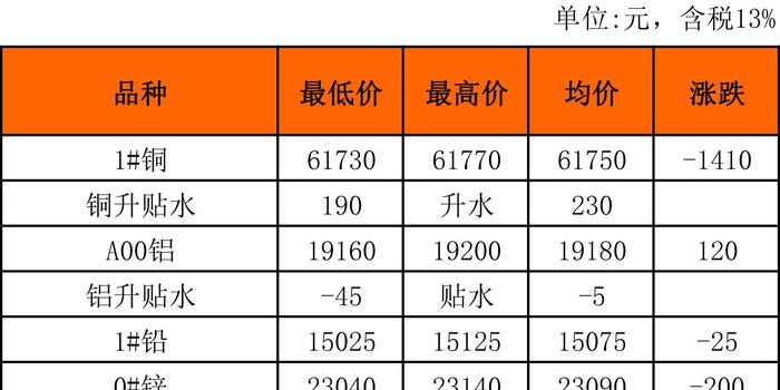 最新钼铁价格动态，铸就自信的旅程，探索变化中的学习之路