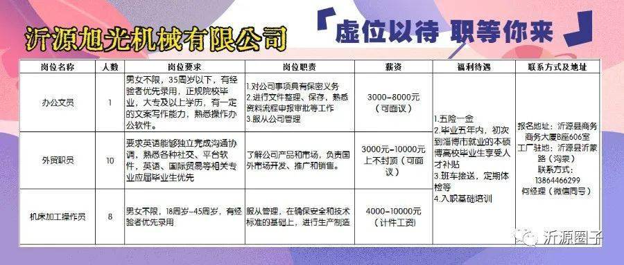 名人字画鉴赏销售平台 第53页