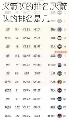 火箭队最新排名，自信与成就感的蜕变之路