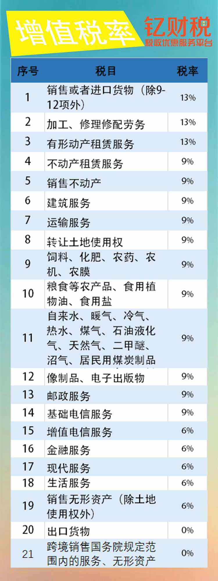最新企业所得税税率详解，影响、应用与策略分析指南