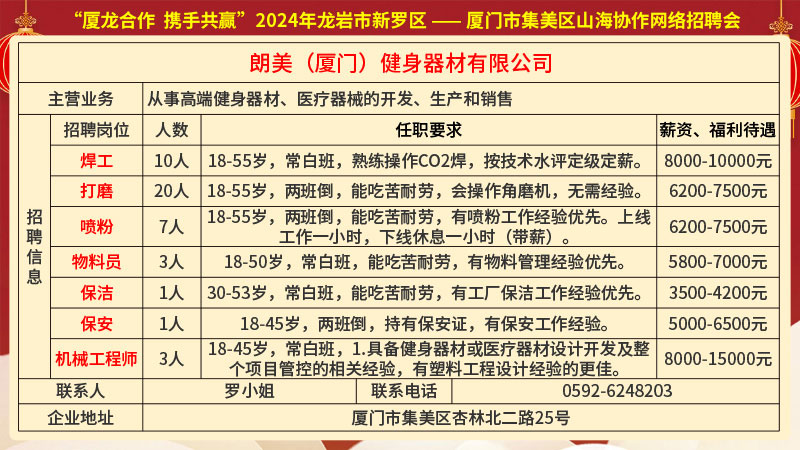 晋江最新招聘信息全面揭秘与更新速递🔍💼