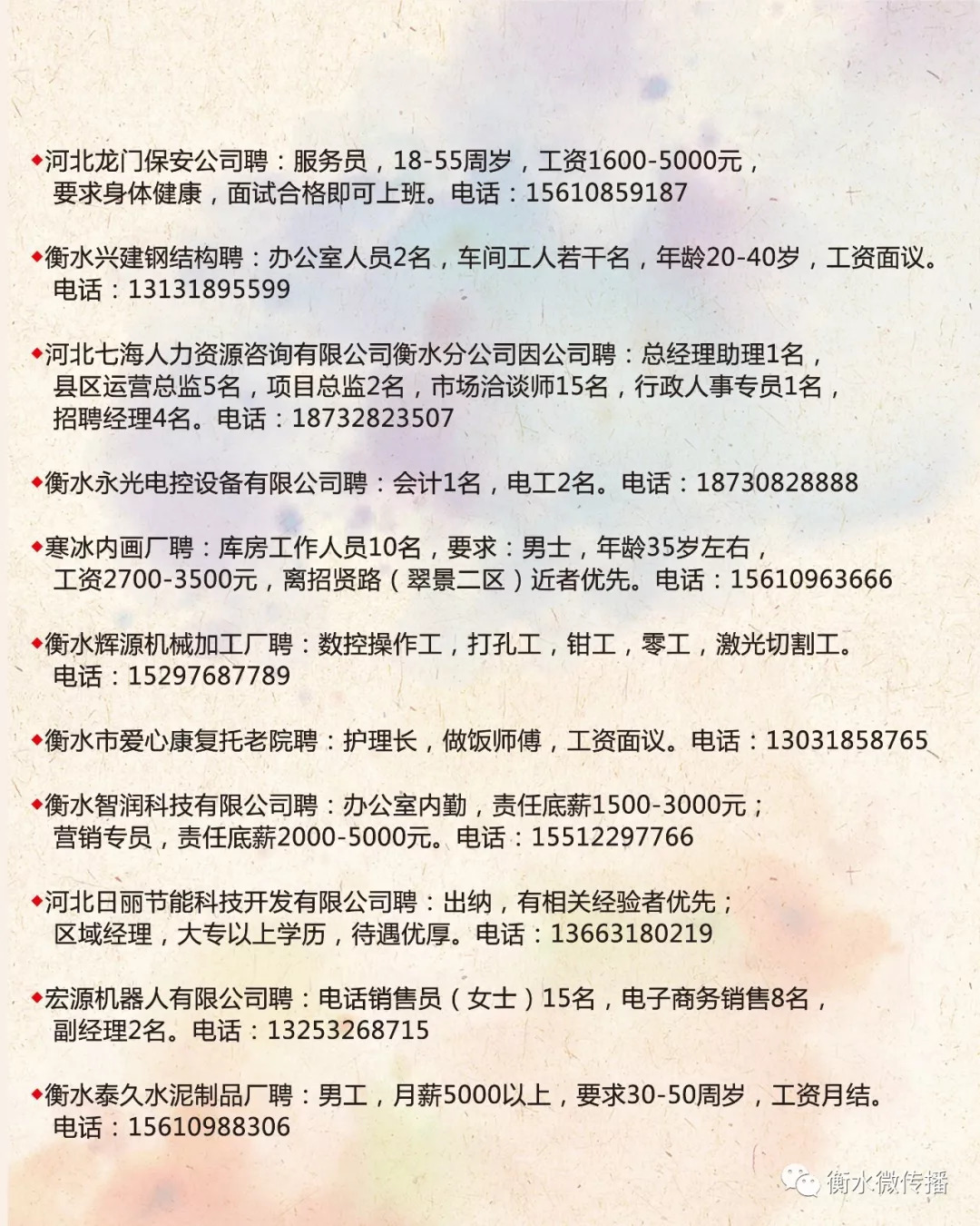 工艺美术品收藏 第52页