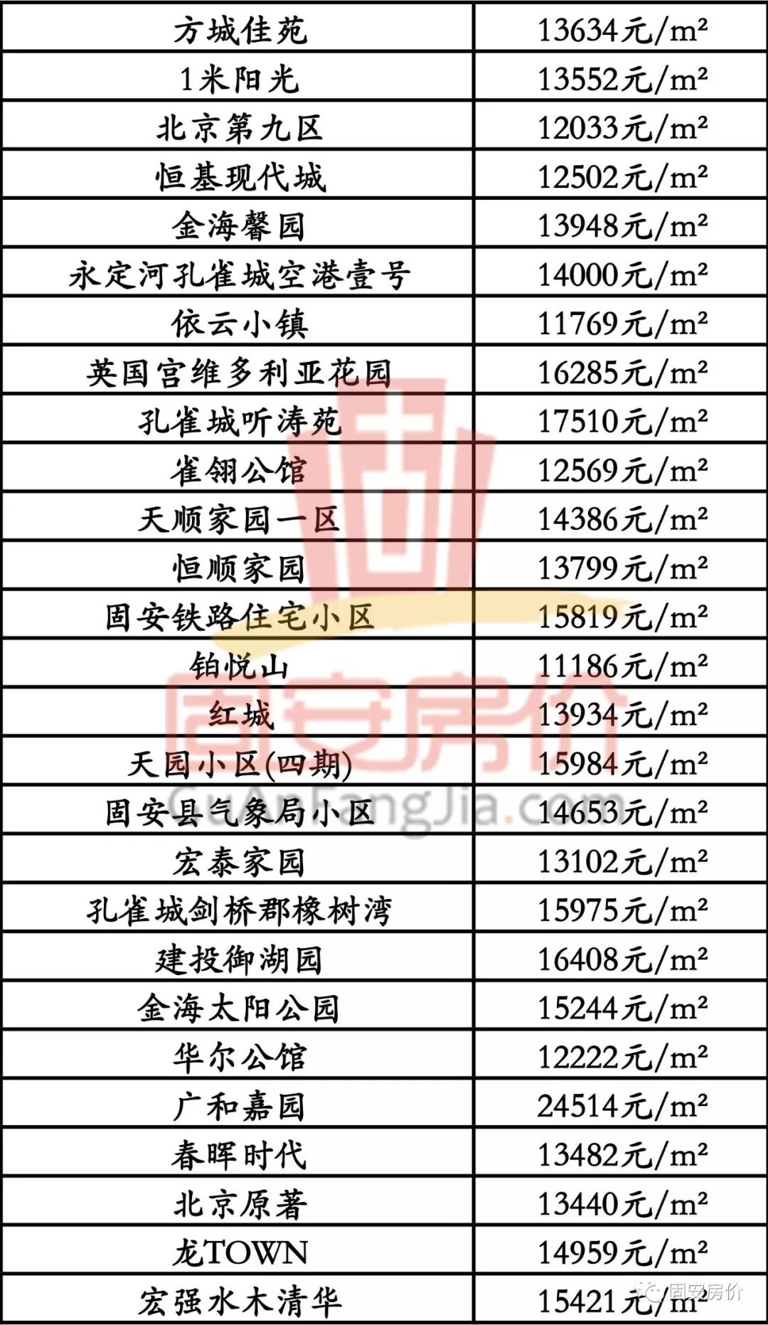 书法作品 第62页
