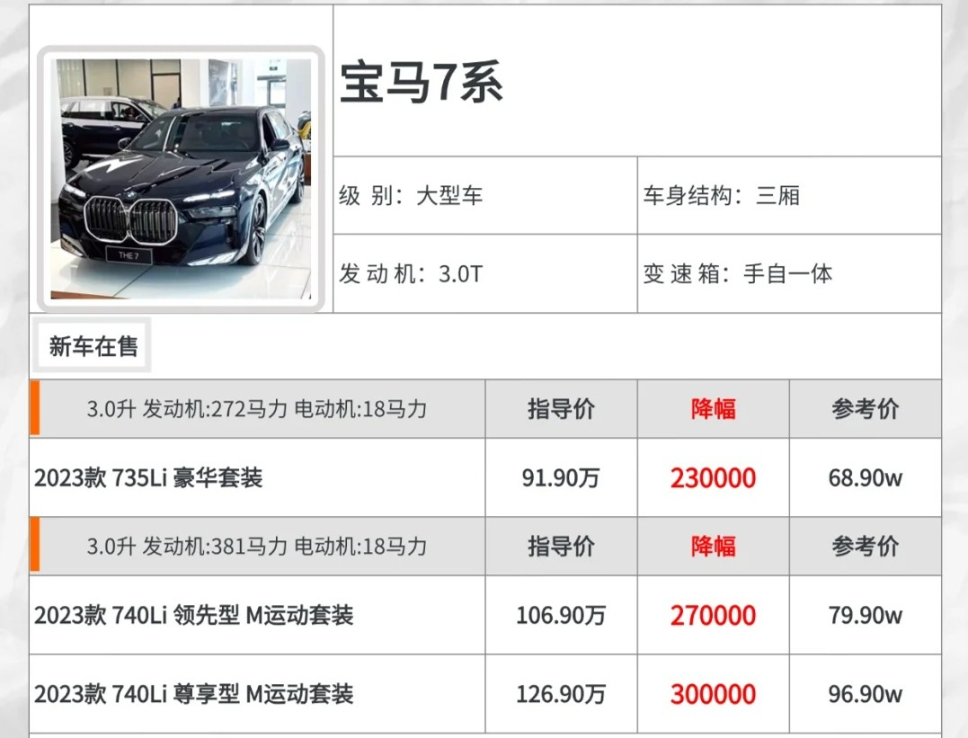 宝马7系最新报价指南，全面解析宝马7系最新报价与优惠信息