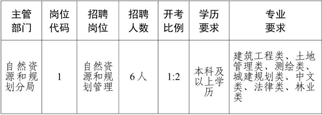 禹城招聘网最新招聘，职场热门选择，助力职业发展之路